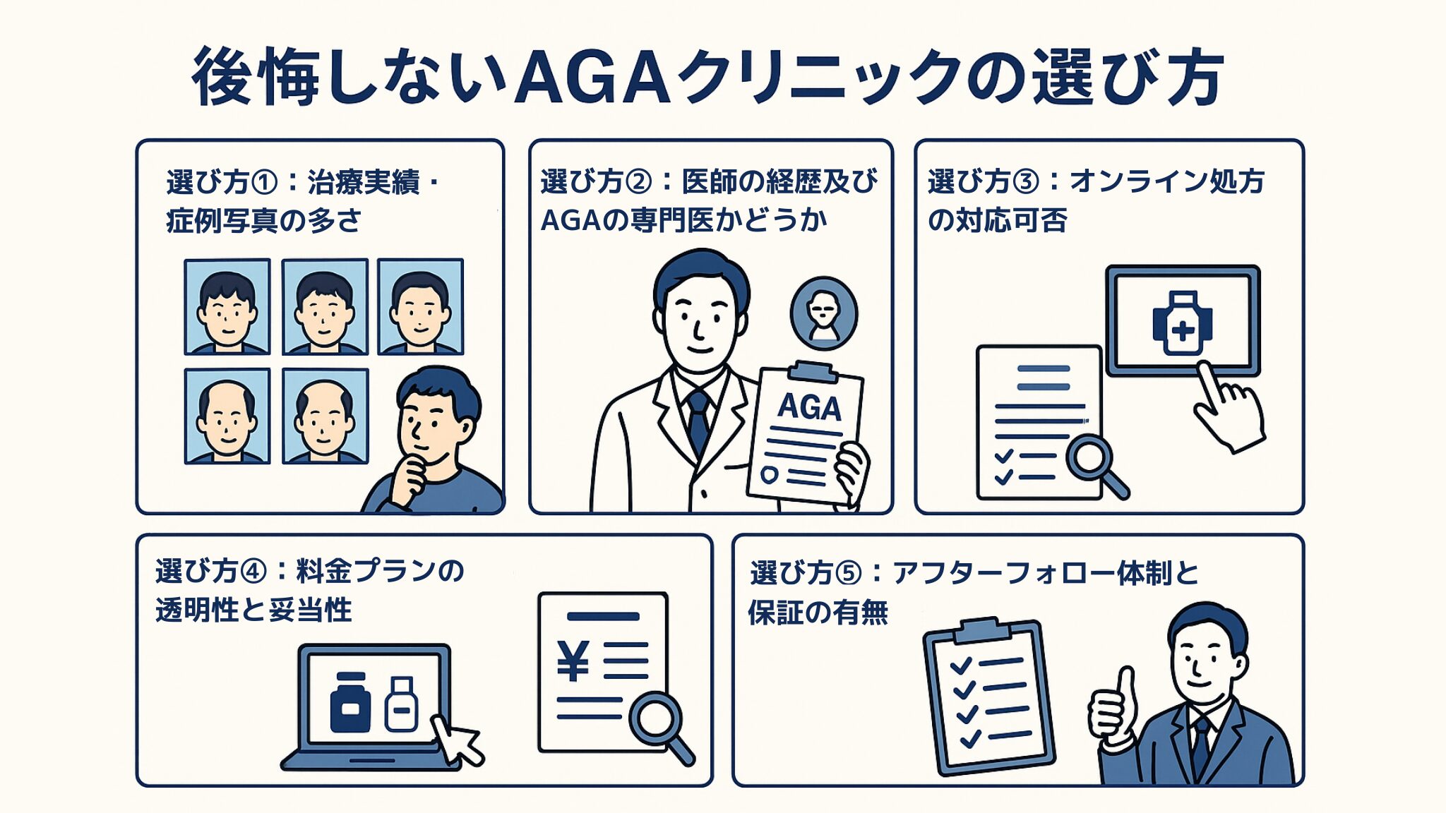 後悔しないAGAクリニックの選び方